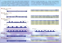 PVC止水帶FGJKL型